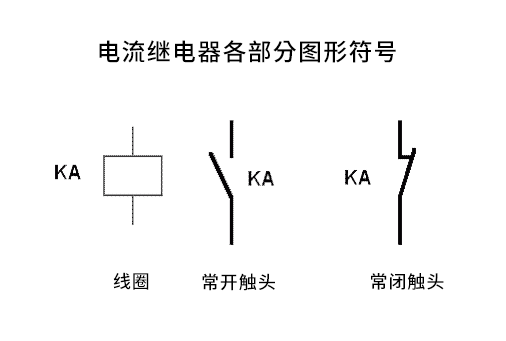 電流繼電器各部分圖形符號